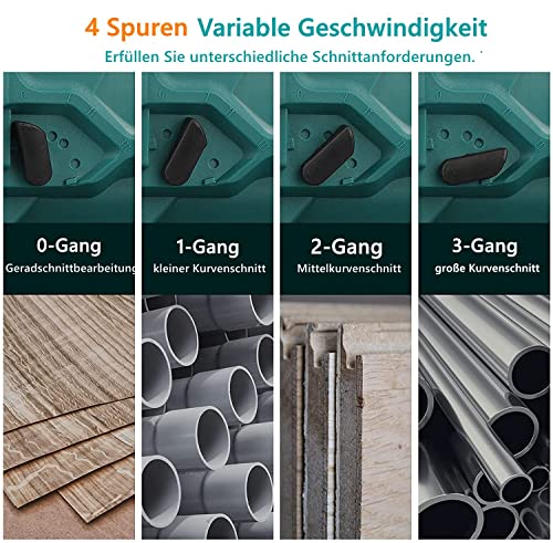 Anbull Akku-Stichsäge (18V Lithium-Lonen, Gehrungsschnitt 45°, 4Gang-Schneidemodus, Komplettset mit 2x 2.0Ah Akku… – Bild 4