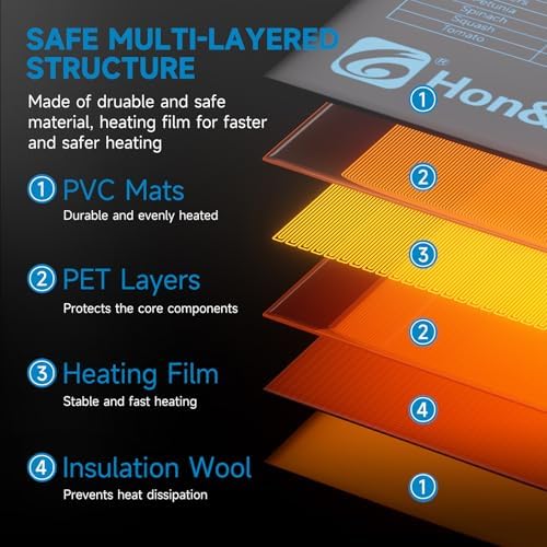Hon&Guan 10"x 20.75" Seedling Heat Mat with Digital Thermostat Combo Set,Waterproof Plant Heating Pad for Germination,Indoor Gardening,Greenhouse - 1