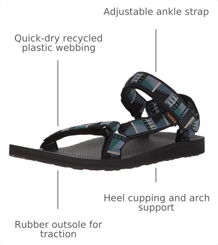 Image of Teva Men's Original Universal Sandal