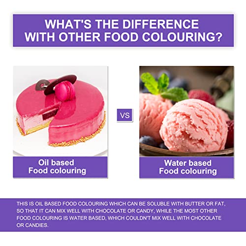 Oil Based Food Colouring Set - ERCorArt 10 Colours Highly Concentrated & Oil - Soluble Food Colouring for Chocolate, Fondant, Chocolate Cake, Icing, Ice Cream etc, 6 ml/Each - Image 2