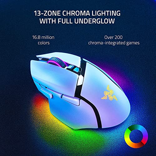 Image of Razer Basilisk V3 Pro Mouse Right-Hand Rf Wireless +, W128280826 (Right-Hand Rf Wireless + Bluetooth + USB Type-C Optical 30000 Dpi)