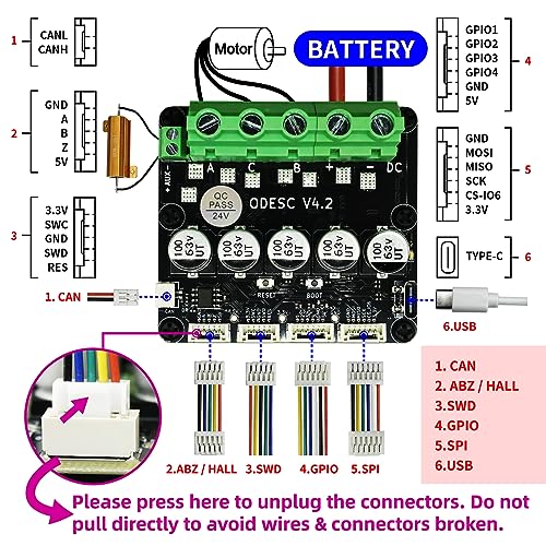 ODESC V4.2 Brushless Servo Motor Controller Driver Board, Software Configuration Compatible with Odr