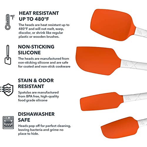 M KITCHEN WORLD Silicone Spatula Set and Silicone Pastry/Basting Brushes Bundle