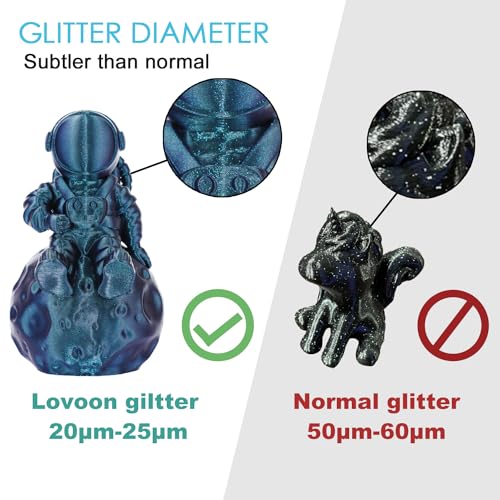 Image of LOVOON 3D PLA Filament 1.75mm Sparkle Glitter, Burnt Titanium 3D Printer Filament, Sparkle in Sunlight Filament, Subtle Glitter Color Change, Galaxy Blue(Light Blue), 1KG(2.2lbs) /Spool