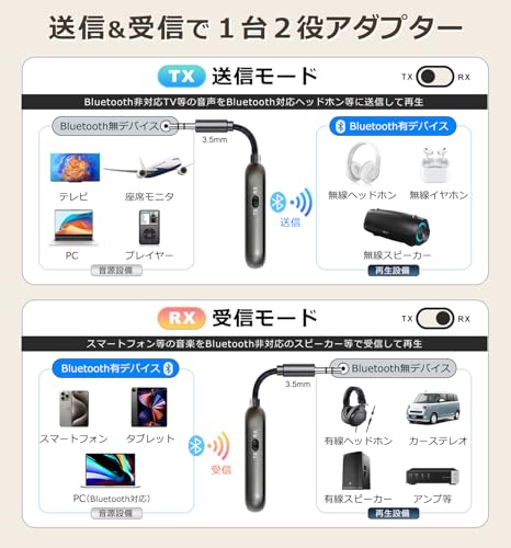 IdeaThink トランスミッター bluetooth テレビ レシーバー it-br08t の商品画像 2