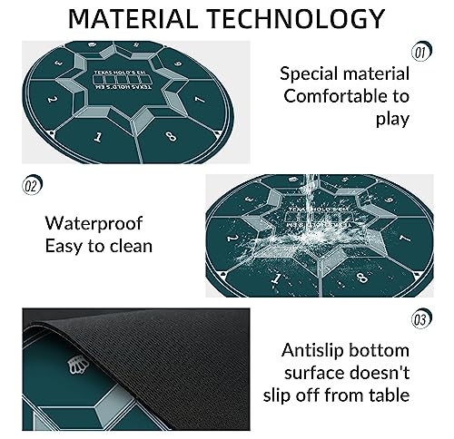 image for nuveti 24/31/47/55 inch Round Poker Mat for Texas Holdem | Portable Po