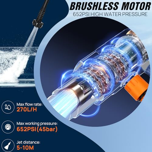 Portable 21V Cordless Pressure Washer