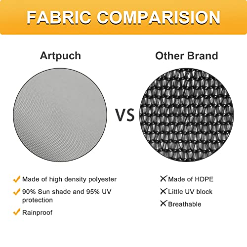 Image of Artpuch Waterproof Sun Shade Sail 11' x 19' x 22' Triangluar Light Grey Shade Canopy 90% UV Resistant for Outdoor Patio Garden Backyard WP01 Customizable