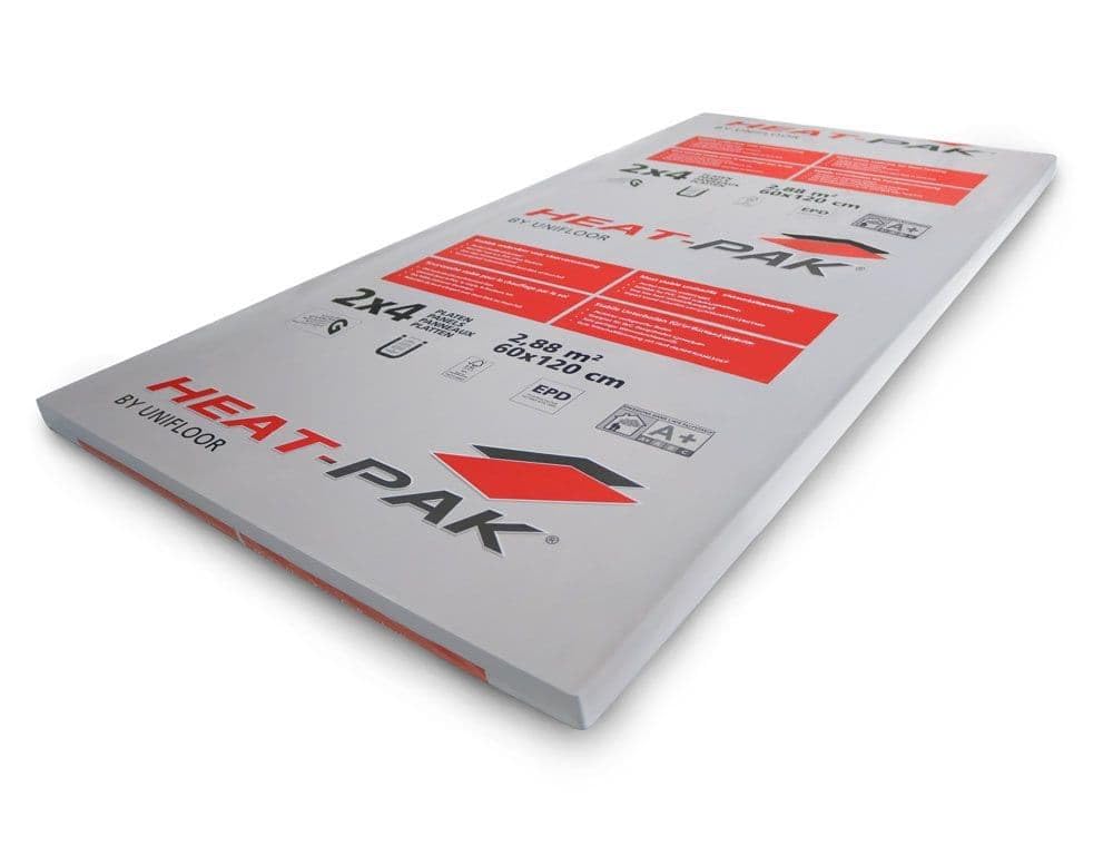 HeatPak Dual Overlay
