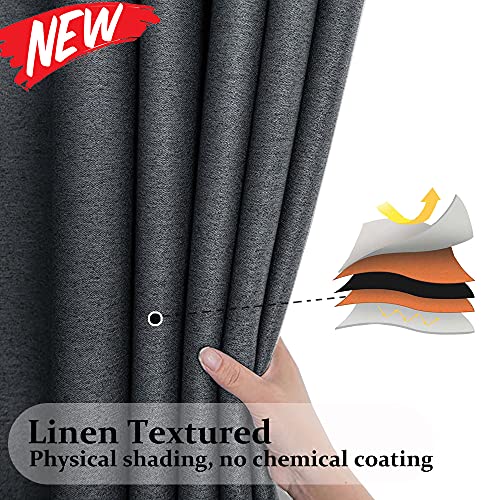 Image of 2 Panels 100% Dark Grey Blackout Curtains, Linen Textured Thermal Insulated Privacy Protect Grommet Drapes Set for Living Room, Bedroom and Nursery, W 52 x L 84 Inch