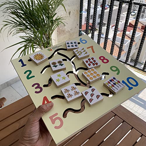 Bocinas, Home Imagen adicional