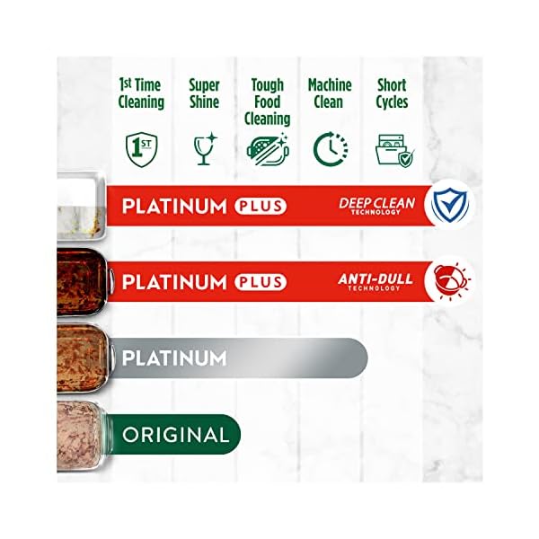 Fairy Platinum Plus Lemon Geschirrspüler – Bild 5