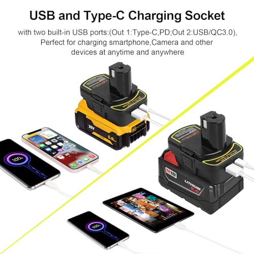 Consejos y comparativas para Comprar Adaptadores para esmeril a batería los preferidos por los clientes. 26 Imagen adicional