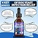 Natural Yeast Infection Treatment for Dogs | Probiotic-Powered Drops with 8-Herbal Blend | Supports Skin, Ears, Allergy Relief | Dog Yeast Infection Treatment Oral Supplement | Bacon-Flavored-2PC