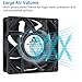 GDSTIME 1238 48V Fan, 120mm x 38mm Dual Ball Bearings DC Brushless Cooling Fan