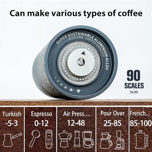 CERA+ Portable Burr Coffee Grinder Electric Espresso Grinderring Machine Suitable for Travel,Camping with Bag,Ideal Gifts for Birthday,Valentines Day, Blue - Image 6