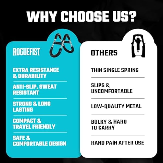 Twister Arm Trainer, Adjustable Workout Strength Training Machine, Home Gym Fitness Equipment for Men & Women