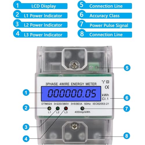 Medidor trifásico CFE 2 Imagen adicional