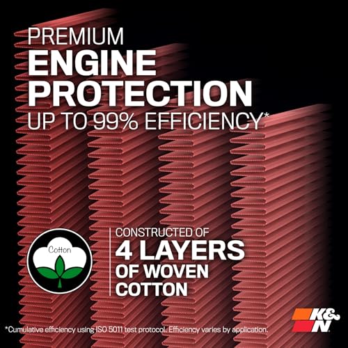 K&N 33-5026 Engine Air Filter: Reusable thumb #7