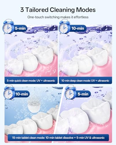 Image of 30W Ultrasonic Retainer Cleaner Machine,IPX7 Waterproof Dental Cleaning Pod,45kHz Denture Dome With UV Light,3 Modes, Digital Timer for Night Guard, Mouth Guard, Braces with 230ml Tank