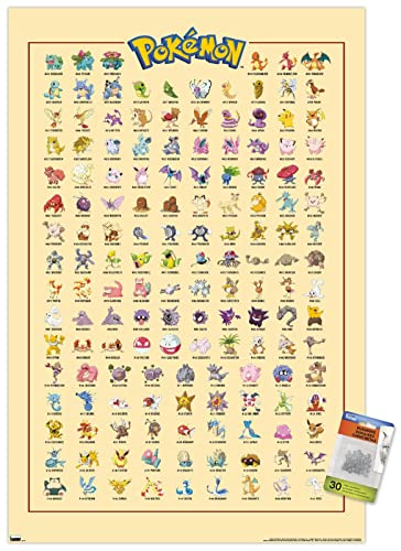 pokemon kanto Marca Trends International
