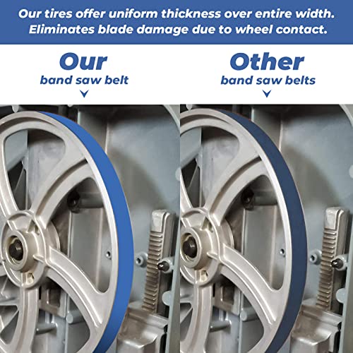 11 Inch Urethane Band Saw Tires - Replacement For Shopsmith 10E 10Er Band Saws - No Adhesive Needed - Shopsmith Bandsaw Parts (2 Set) #TOP4