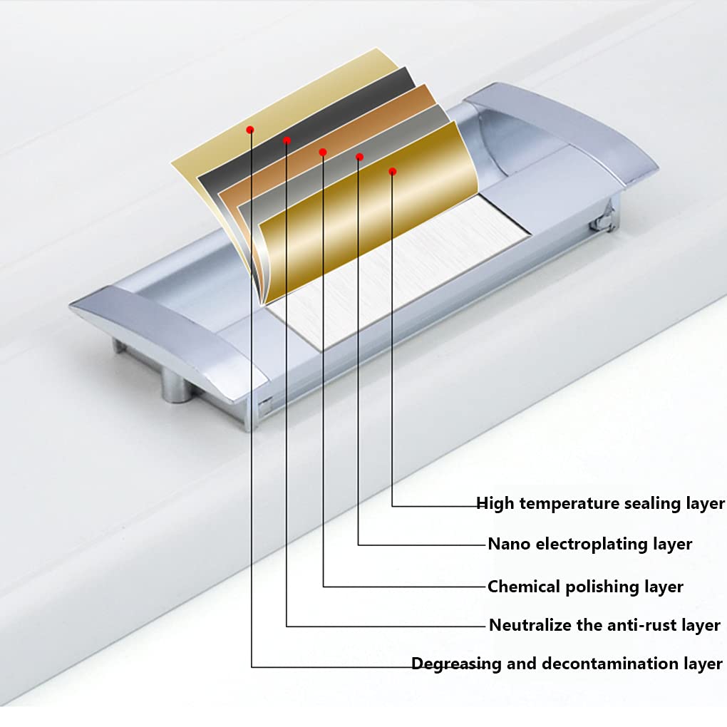 Schuifdeurgreep, aluminiumlegering, sleuf, ingesloten, onzichtbaar