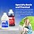 SPRESIN Model-Pro 1 Gal (0.5-Gal Part A + 0.5-Gal Part B) 2-Part Polyurethane Casting Resin Kit, Low-Viscosity and Odorless, Ideal for Casting Models, Prototypes, Figurines, Art and Craft Projects