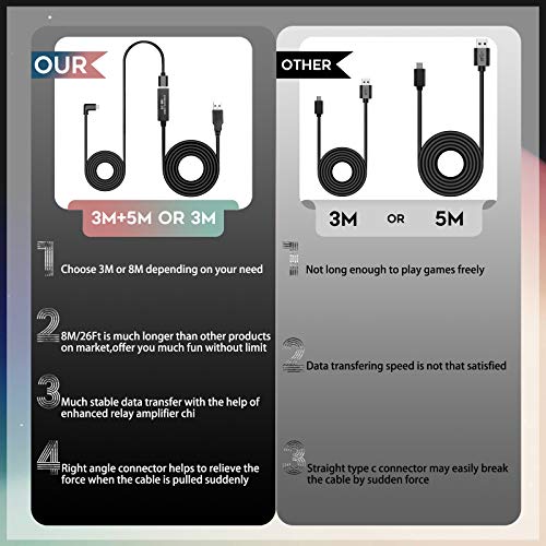 NEWZEROL 1 Łącznie 8M / 26Ft Wytrzymały kabel USB do transmisji danych Kompatybilny z Quest Link Steam VR, przedłużacz… - Image 5