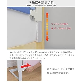 Amazon.co.jp: BABUBU ベッドフェンス1.4 ブルー : ベビー