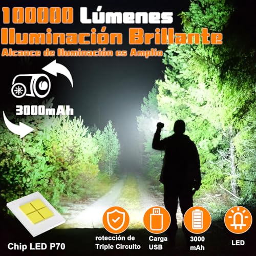 Focos Y Lámparas De Mano, Tools Imagen adicional