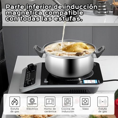 Baterías De Cocina, Kitchen Imagen adicional