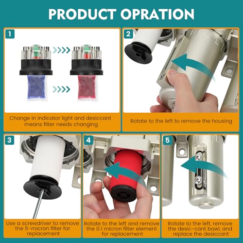 3/4" NPT Industrial Air Dryer for Compressor,3 Stage Air Compressor Water Separator System,Filter Oil Water Separator Dryer for Plasma Cutter and Paint Spray,Manual Drain by CAtArt - Image 5