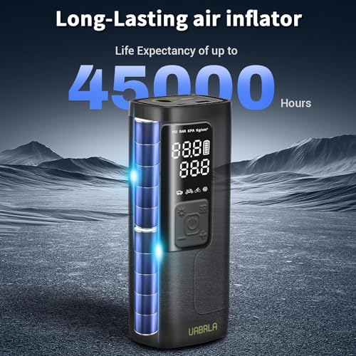 Tire Inflator, 2-in-1 Portable Air Compressor 2X Faster Inflation Cordless Tire Pump with Tire Pressure Gauge, USB Qucik Charge, Air Pump with LED Light for Car,Bicycle,Motorcycle,Ball (Upgraded) - Image 4