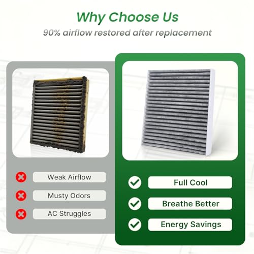 Cabin Air Filter for Volvo S60, S90, V60, V90, XC60, XC90 & EX90 – CF12155 - Image 6