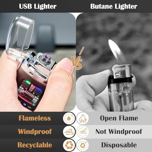 Image of BIRDLINE USB Rechargeable Electric Lighter, Windproof, Dual Arc Flameless Plasma Lighter Ideal for Candles, Outdoor, Camping, Travel, Smoking, LED Display Light with Fancy Design, Cool Pocket Gadget.
