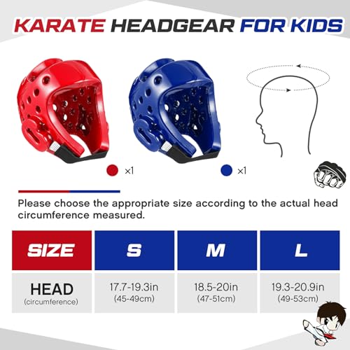 JellyArch 2 Pcs Taekwondo Karate Headgear Karate Sparring Gear Sparring Helmet Boxing Headgear for Men Women Thai Kickboxing Sparring Taekwondo Karate (Classic, M)