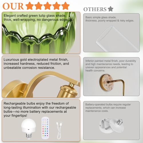 Image of Vintage Battery Operated Wall Sconce, Wireless Wall Lights with Bulbs
