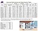 AB 55 K BTU Pool Heat Exchanger, Stainless Steel 316L Same Side Ports 1