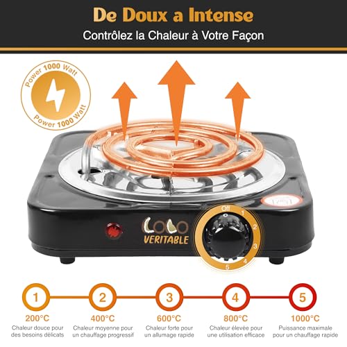 Allume Charbon, 1000W, Indicateur Lumineux, Protection Contre la Surchauffe, Noir – Image 6