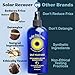 Solar Recover All Natural Hair Conditioner for Sun Damaged Hair - Leave-In Spray (8 oz) - Hydrating Detangler for Dry, Damaged Hair