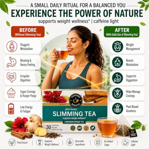 Image of TEACURRY Slimming Tea for Weight Management & Belly Fat Reduction | Green Tea with Ginger, Cinnamon, Tulsi & Fennel | Metabolism & Digestive Support | Herbal Detox Tea | 30 Tea Bags (1 Month Pack)