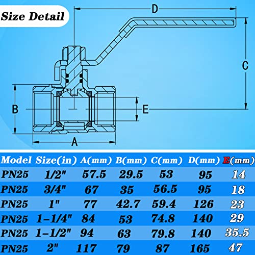 Full Port Brass Ball Valve Kit, 2pcs Heavy Duty 3/4'' NPT Full Bore