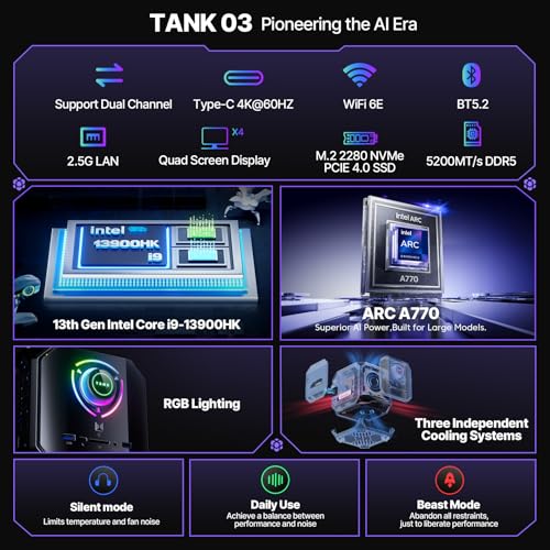 Image of ACEMAGIC M1A Pro AI Mini PC Workstation Windows 11 Pro Intel Core i9-13900HK Discrete ARC A770 GPU 32GB DDR5 1TB Mini Computer PCIe4 SSD, 54W TDP Mini Gaming PC, 6-Display 8K, USB4, WiFi6E /2.5G LAN