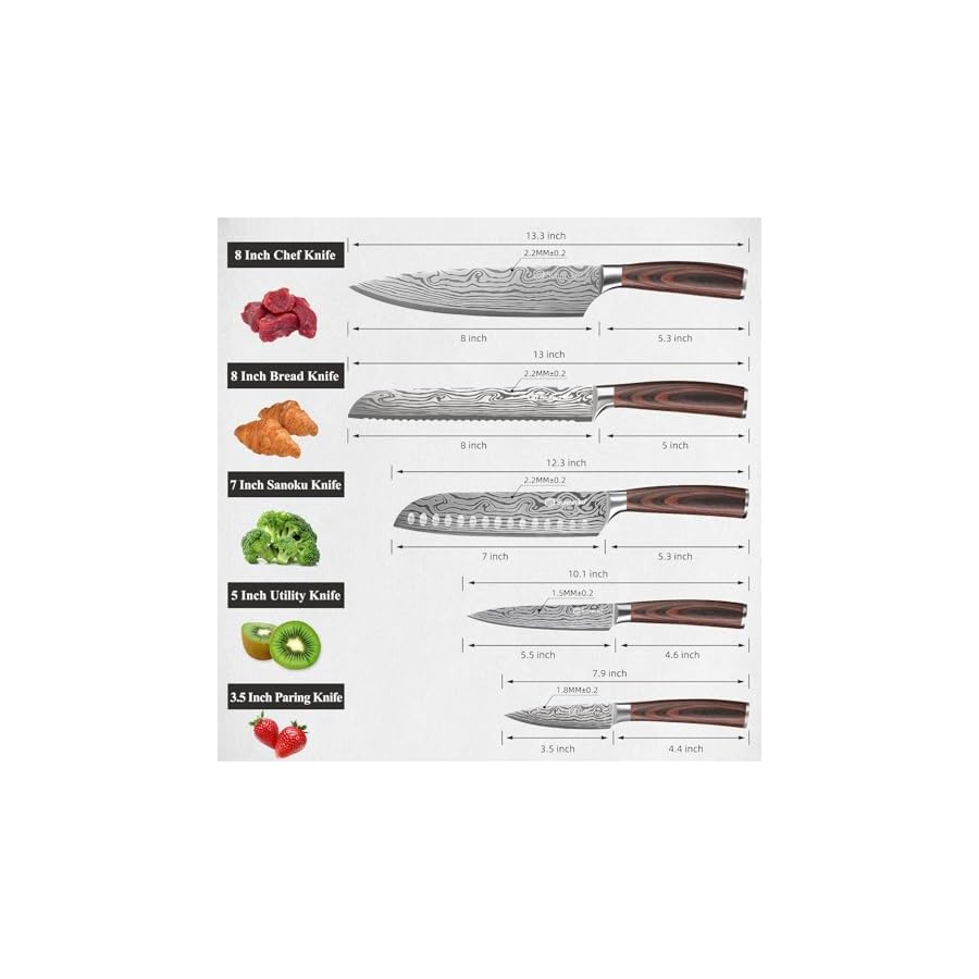 Sunnecko Kitchen Knife Set 5 Piece Chef Knife Set Professional High Carbon Stainless Steel, Sharp Kitchen Knives with Wooden Handle