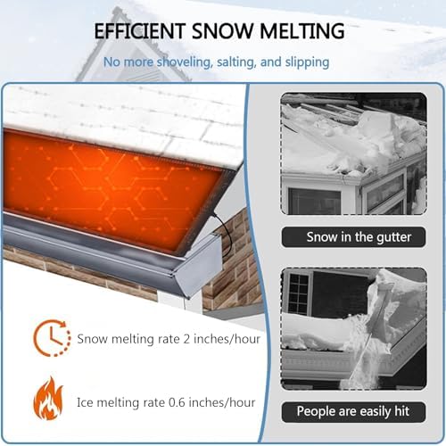 Electric Heated Snow Melting Mats for Roof Gutters, Anti-Slip Winter De-Icing Mats with Power Cord, Outdoor Heat Mats for Safe Walkways, Stairs & Decks