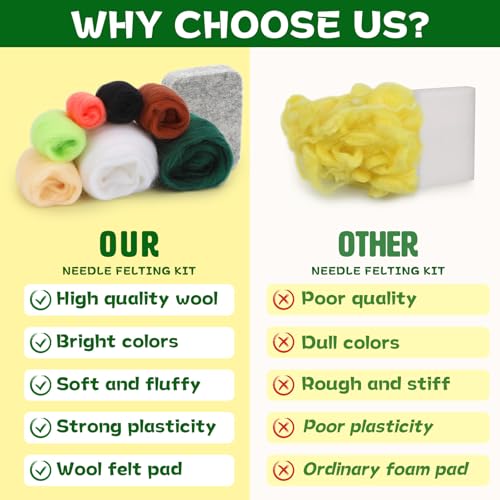 Image of OEHPICC Avocado Needle Felting Kit, 2 Pcs Avocado Needle Felting Kits for Adults, with Basic Needle Felting Supplies, Felt Pad, Felting Needles and Instructions for DIY Wool Crafts