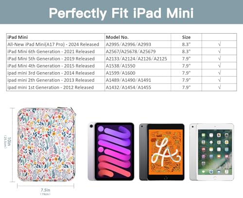 Image of TiMOVO 8-9 Inch Tablet Sleeve Case for All-New iPad mini 7 (A17 Pro, 2024) /Mini 6 (8.3-Inch, 2021), i Pad Mini 5 /4 /3 /2 /1, Portable Protective Pouch Bag, Flowers