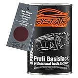 Optimal spritzfertig eingestellt. TRISTARcolor Lack erfüllt die höchsten Qulitätsanforderungen.