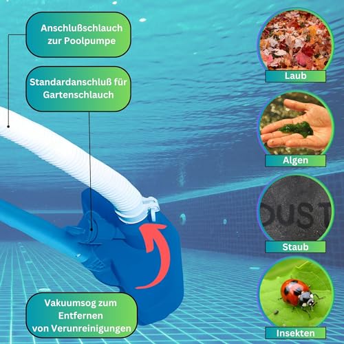Summer Waves Poolreiniger Bodensauger Poolsauger - Pool Reinigungsset mit Teleskopstange Pool Sauger Kescher Schmutzbeutel - Poolreinigungsset Pool Bodensauger Staubsauger für Schwimmbad QuickUp Pool